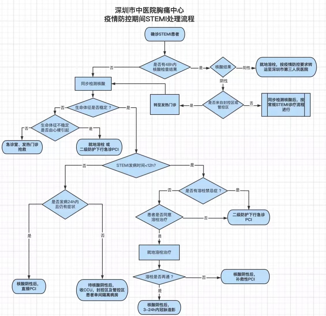 2dfffd6a1aa31e5a1b9d194623f5bf0d.png